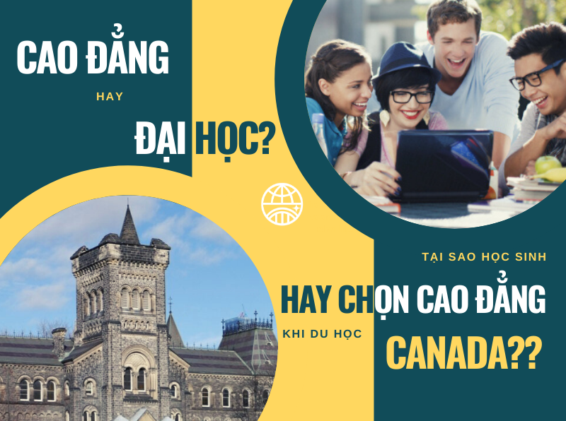 cao đẳng hay đại học